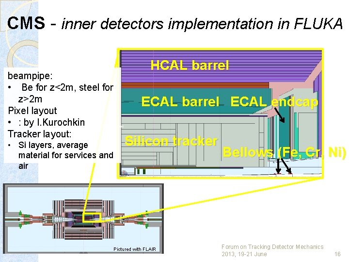 CMS - inner detectors implementation in FLUKA beampipe: • Be for z<2 m, steel