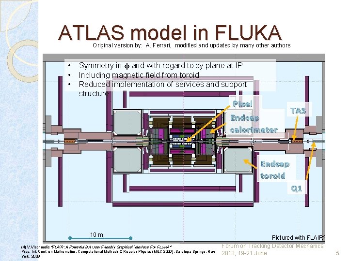 ATLAS model in FLUKA Original version by: A. Ferrari, modified and updated by many