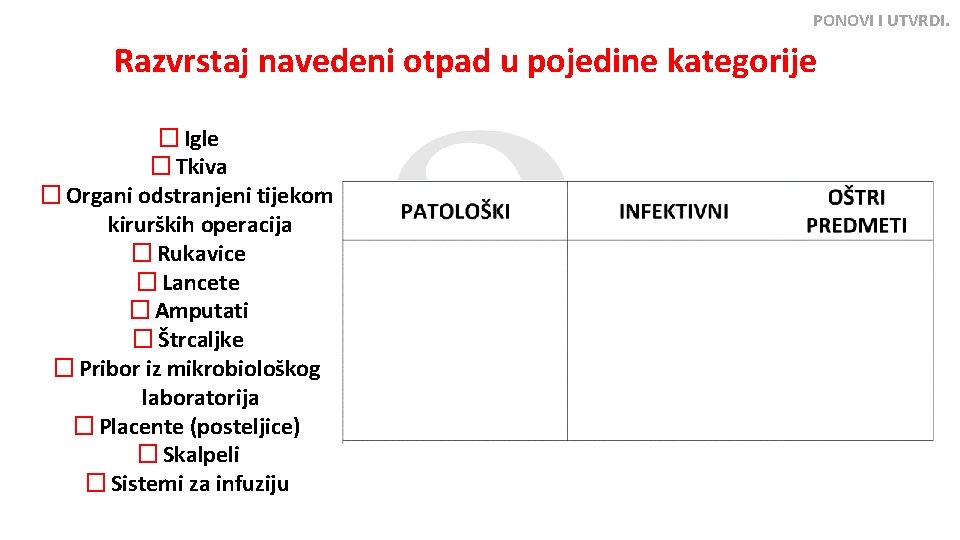 PONOVI I UTVRDI. Razvrstaj navedeni otpad u pojedine kategorije � Igle � Tkiva �