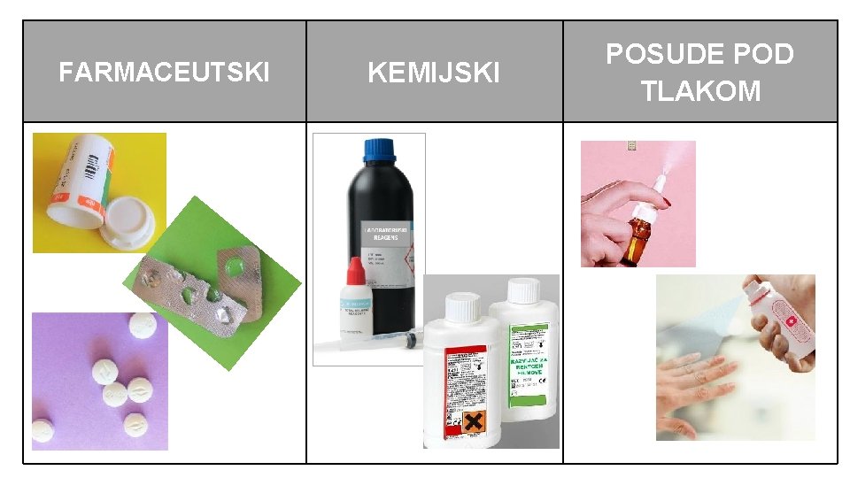 FARMACEUTSKI KEMIJSKI POSUDE POD TLAKOM 