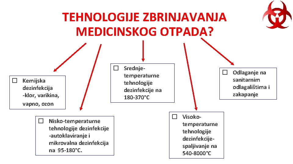 TEHNOLOGIJE ZBRINJAVANJA MEDICINSKOG OTPADA? � Kemijska dezinfekcija -klor, varikina, vapno, ozon � Nisko-temperaturne tehnologije