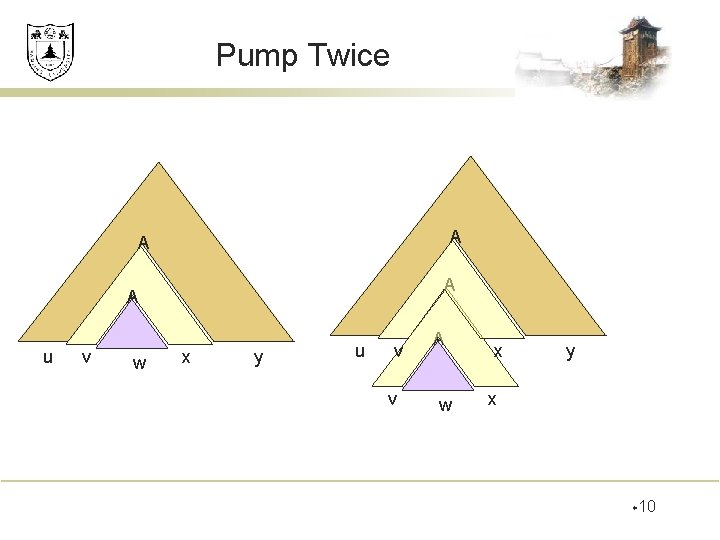 Pump Twice A A u v w x y u v v A w
