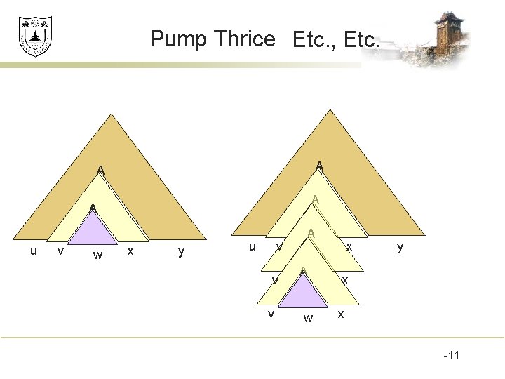 Pump Thrice Etc. , Etc. A A u v w x y v u