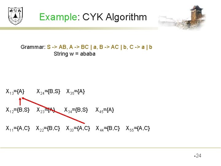 Example: CYK Algorithm Grammar: S -> AB, A -> BC | a, B ->