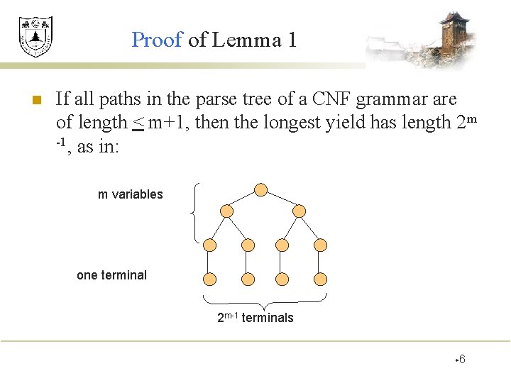 Proof of Lemma 1 n If all paths in the parse tree of a