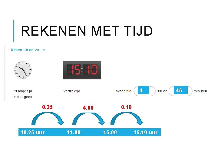 REKENEN MET TIJD 4 0. 35 10. 25 uur 0. 10 4. 00 11.