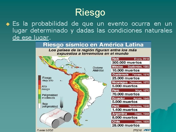 Riesgo u Es la probabilidad de que un evento ocurra en un lugar determinado