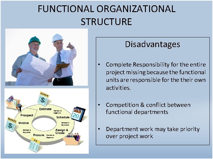 FUNCTIONAL ORGANIZATIONAL STRUCTURE Disadvantages • Complete Responsibility for the entire project missing because the