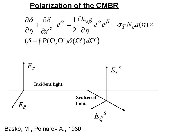 Polarization of the CMBR Incident light Scattered light Basko, M. , Polnarev A. ,