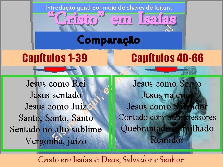 Introdução geral por meio de chaves de leitura “Cristo” em Isaías! Comparação im m