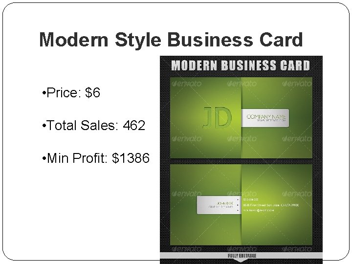 Modern Style Business Card • Price: $6 • Total Sales: 462 • Min Profit: