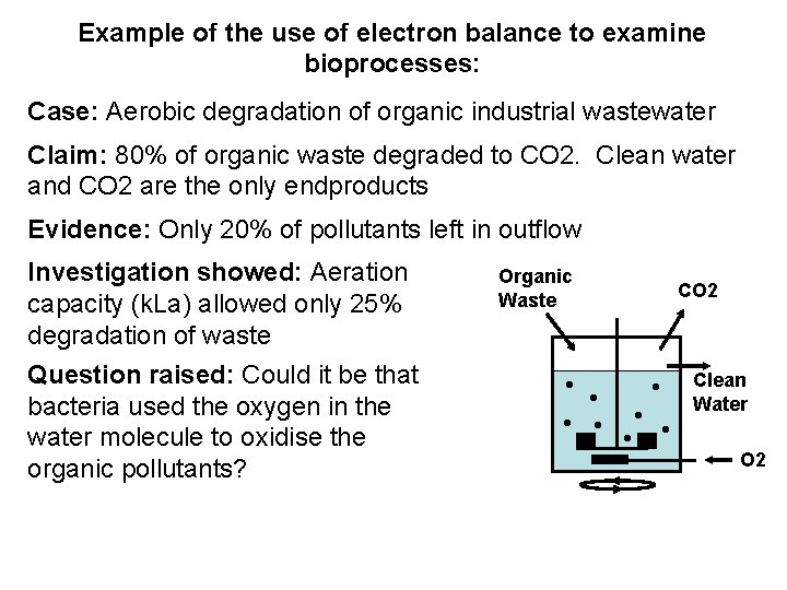 Example of the use of electron balance to examine bioprocesses: Case: Aerobic degradation of Example of the use of electron balance to examine bioprocesses: Case: Aerobic degradation of