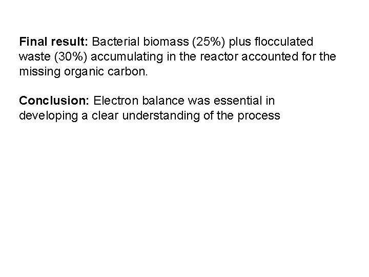 Final result: Bacterial biomass (25%) plus flocculated waste (30%) accumulating in the reactor accounted Final result: Bacterial biomass (25%) plus flocculated waste (30%) accumulating in the reactor accounted