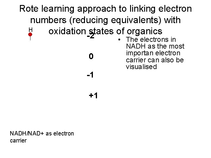 Rote learning approach to linking electron numbers (reducing equivalents) with H oxidation -2 states Rote learning approach to linking electron numbers (reducing equivalents) with H oxidation -2 states