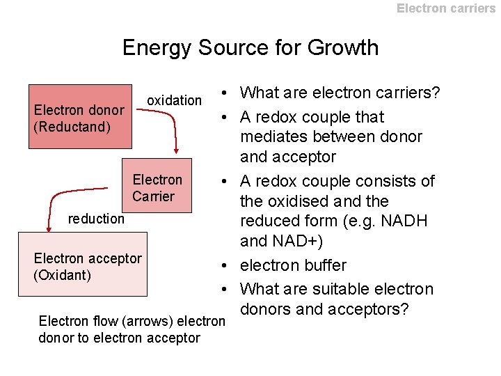 Electron carriers Energy Source for Growth oxidation Electron donor (Reductand) Electron Carrier reduction Electron Electron carriers Energy Source for Growth oxidation Electron donor (Reductand) Electron Carrier reduction Electron
