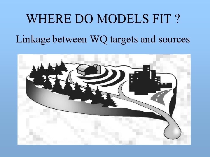 WHERE DO MODELS FIT ? Linkage between WQ targets and sources 