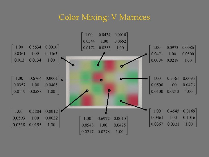 Color Mixing: V Matrices 