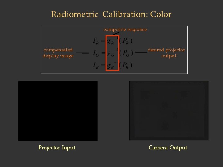 Radiometric Calibration: Color composite response compensated display image desired projector output Projector Input Camera