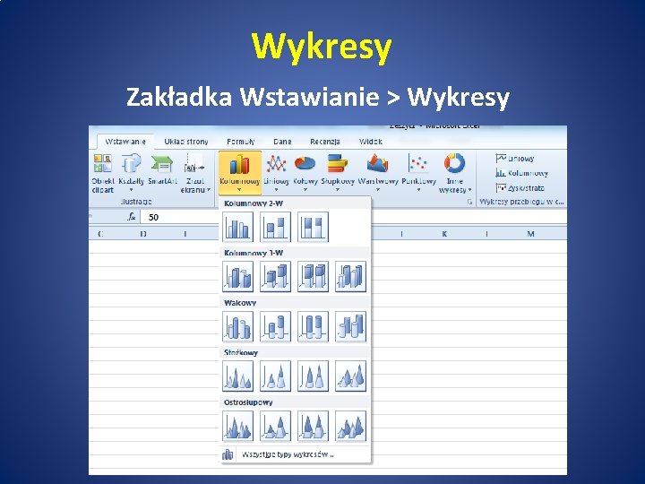 Wykresy Zakładka Wstawianie > Wykresy 