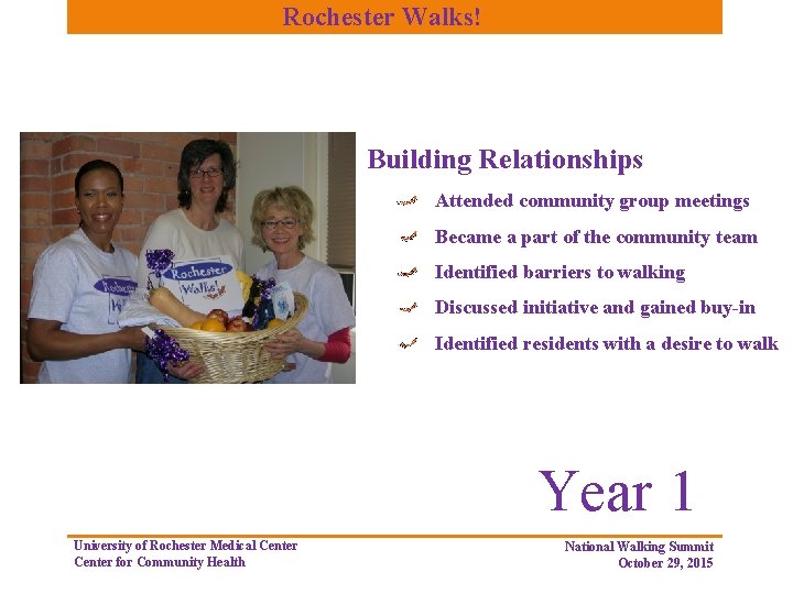 Rochester Walks! Building Relationships Attended community group meetings Became a part of the community
