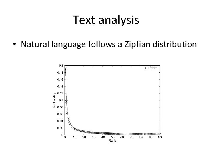 Text analysis • Natural language follows a Zipfian distribution 