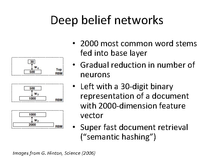 Deep belief networks • 2000 most common word stems fed into base layer •