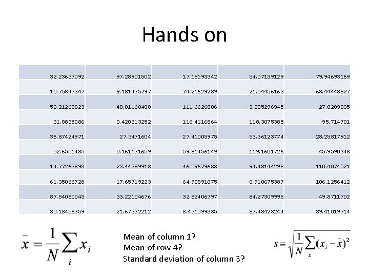 Hands on 32. 23637092 97. 28901502 17. 18193342 54. 07139129 79. 94693169 10. 75847347