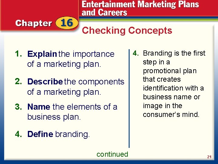 Checking Concepts 1. Explain the importance of a marketing plan. 2. Describe the components