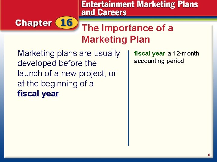 The Importance of a Marketing Plan Marketing plans are usually developed before the launch