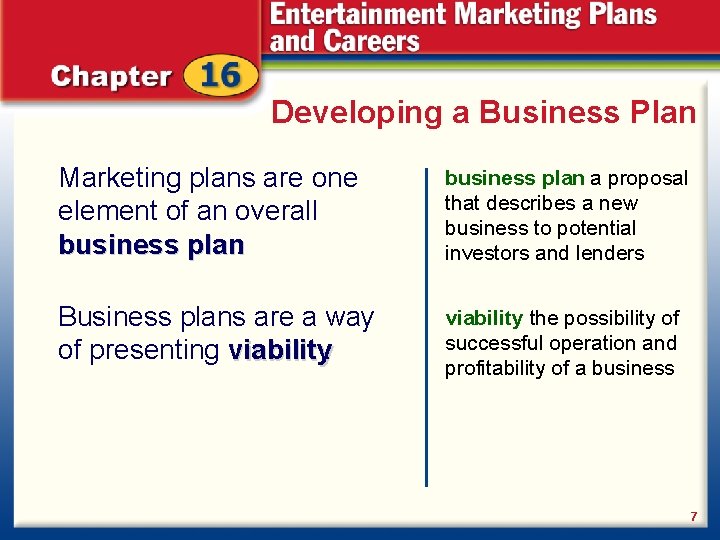 Developing a Business Plan Marketing plans are one element of an overall business plan