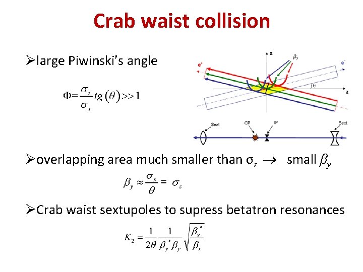 Crab waist collision Ølarge Piwinski’s angle Øoverlapping area much smaller than σz small βy