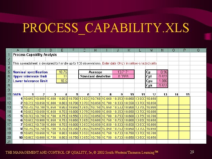 PROCESS_CAPABILITY. XLS THE MANAGEMENT AND CONTROL OF QUALITY, 5 e, © 2002 South-Western/Thomson Learning.