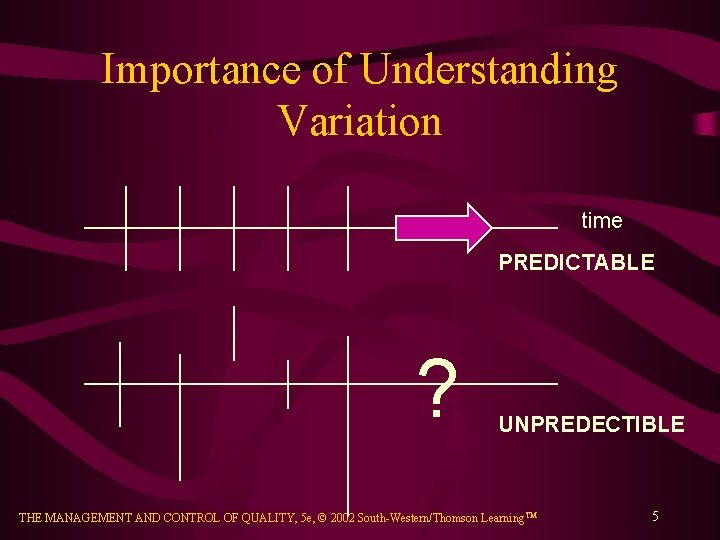 Importance of Understanding Variation time PREDICTABLE ? UNPREDECTIBLE THE MANAGEMENT AND CONTROL OF QUALITY,