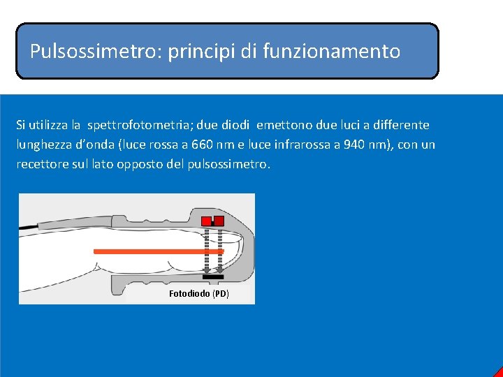Pulsossimetro: principi di funzionamento Si utilizza la spettrofotometria; due diodi emettono due luci a