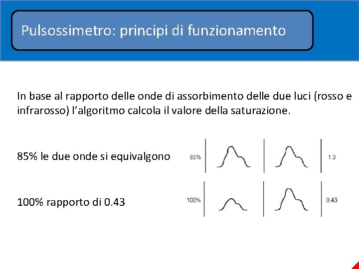 Pulsossimetro: principi di funzionamento In base al rapporto delle onde di assorbimento delle due