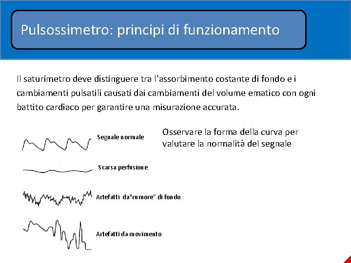 Pulsossimetro: principi di funzionamento Il saturimetro deve distinguere tra l’assorbimento costante di fondo e