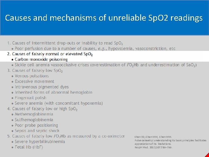 Causes and mechanisms of unreliable Sp. O 2 readings Chan ED, Chan MM. Pulse