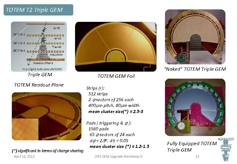 TOTEM T 2 Triple GEM TOTEM Readout Plane (*) significant in terms of charge