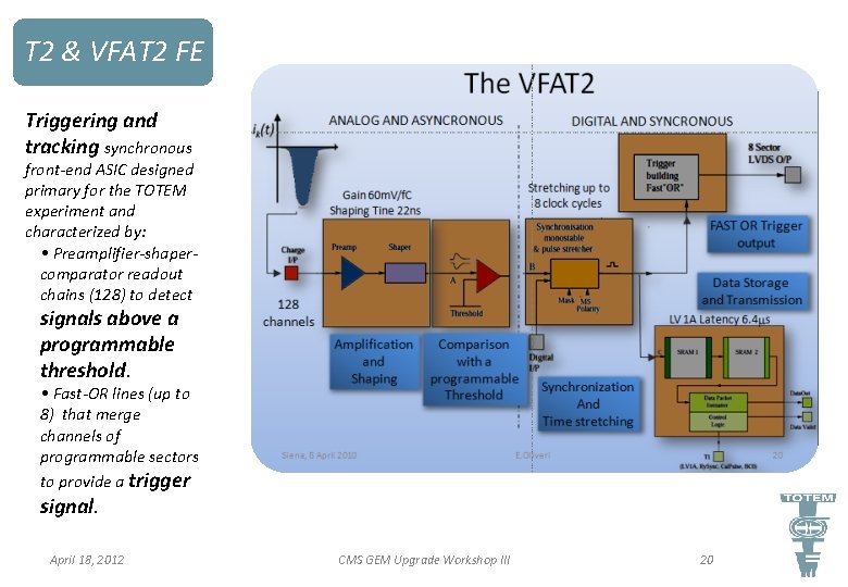 T 2 & VFAT 2 FE Triggering and tracking synchronous front-end ASIC designed primary