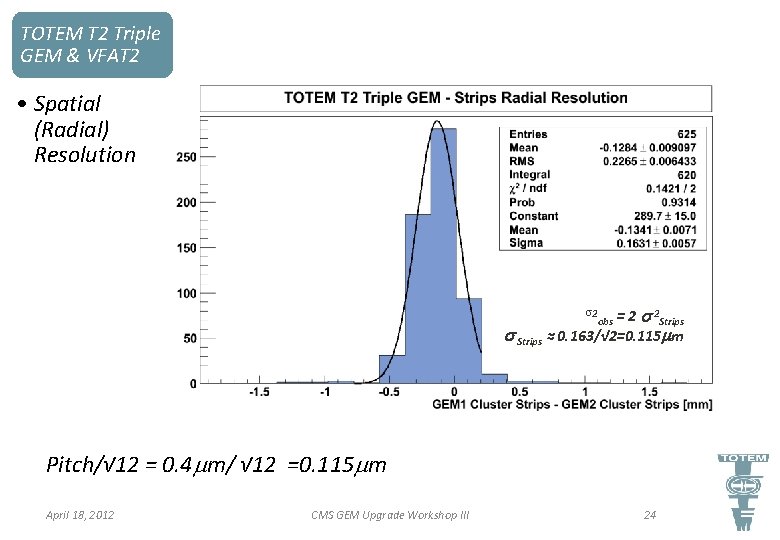 TOTEM T 2 Triple GEM & VFAT 2 • Spatial (Radial) Resolution = 2