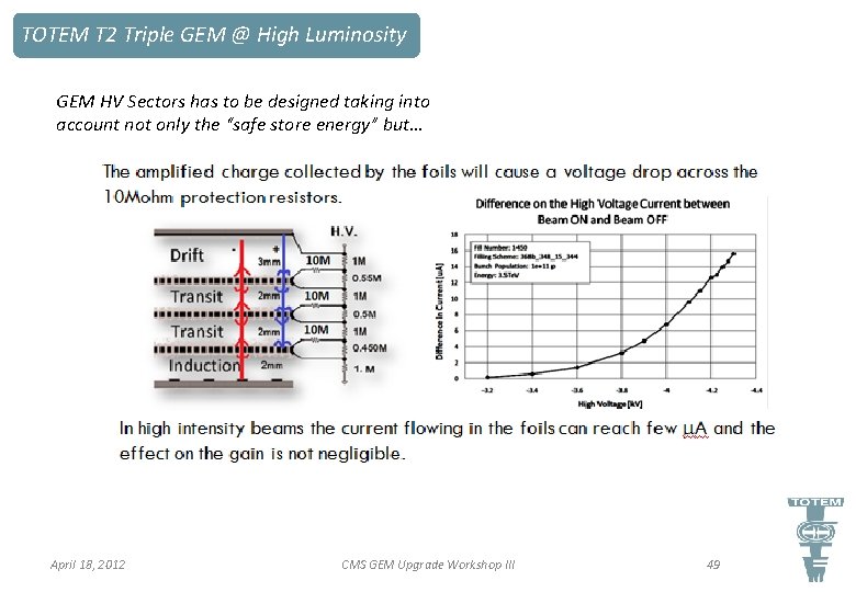 TOTEM T 2 Triple GEM @ High Luminosity GEM HV Sectors has to be