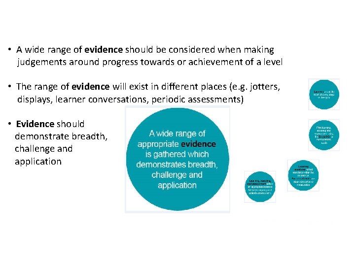  • A wide range of evidence should be considered when making judgements around