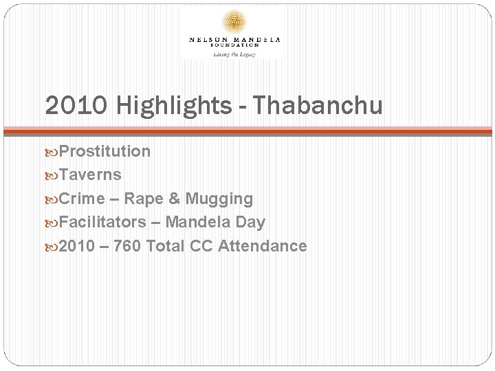 2010 Highlights - Thabanchu Prostitution Taverns Crime – Rape & Mugging Facilitators – Mandela