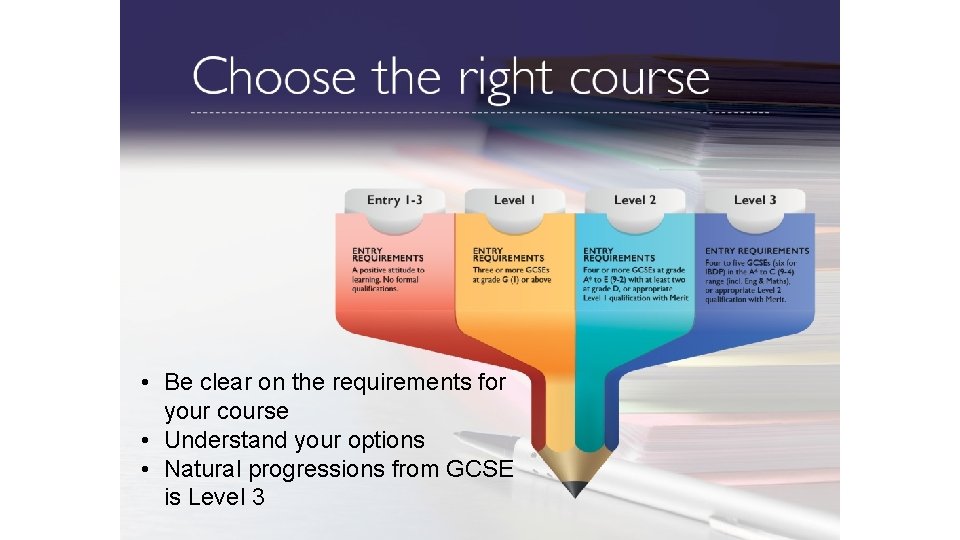  • Be clear on the requirements for your course • Understand your options