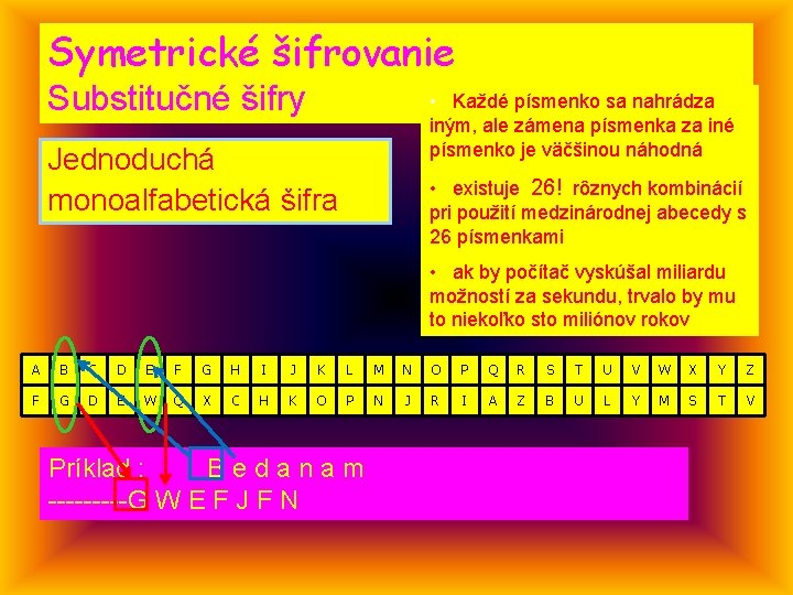 Symetrické šifrovanie Substitučné šifry • Každé písmenko sa nahrádza iným, ale zámena písmenka za