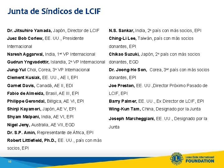 Junta de Síndicos de LCIF Dr. Jitsuhiro Yamada, Japón, Director de LCIF N. S.