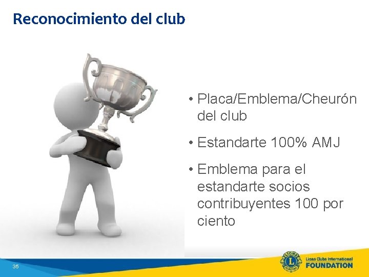 Reconocimiento del club • Placa/Emblema/Cheurón del club • Estandarte 100% AMJ • Emblema para