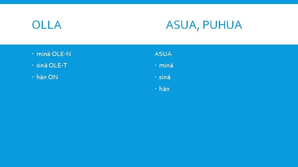 OLLA ASUA, PUHUA minä OLE-N ASUA sinä OLE-T minä hän ON sinä hän 