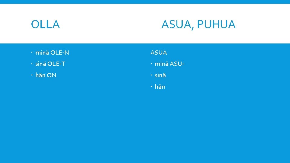 OLLA ASUA, PUHUA minä OLE-N ASUA sinä OLE-T minä ASU- hän ON sinä hän