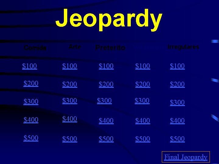 Jeopardy Comida Arte Preterito Vocabulario Irregulares $100 $100 $200 $200 $300 $300 $400 $400